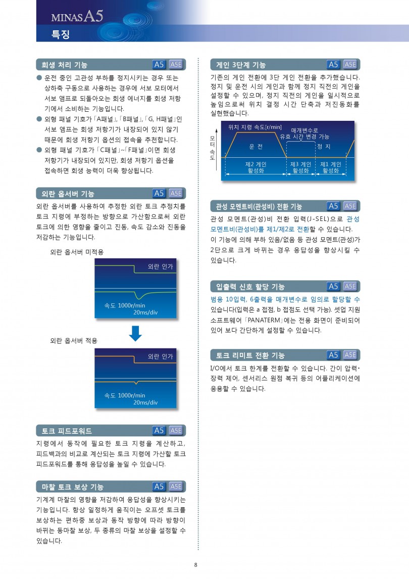 0d54ab83c81a0480c2a04f0fee40e408_1455154