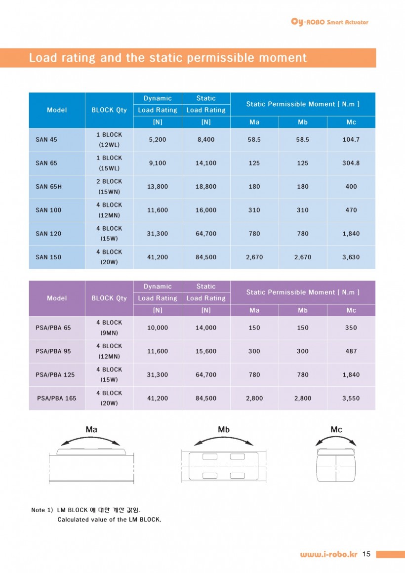 0d54ab83c81a0480c2a04f0fee40e408_1455156