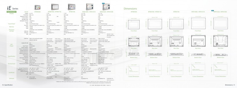 4d01f58a1fde3f1460abde16ccb0e482_1521617