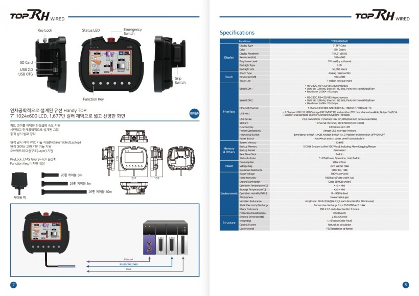 d14030d8a366fd8af85c0d02558a3e1f_1527816