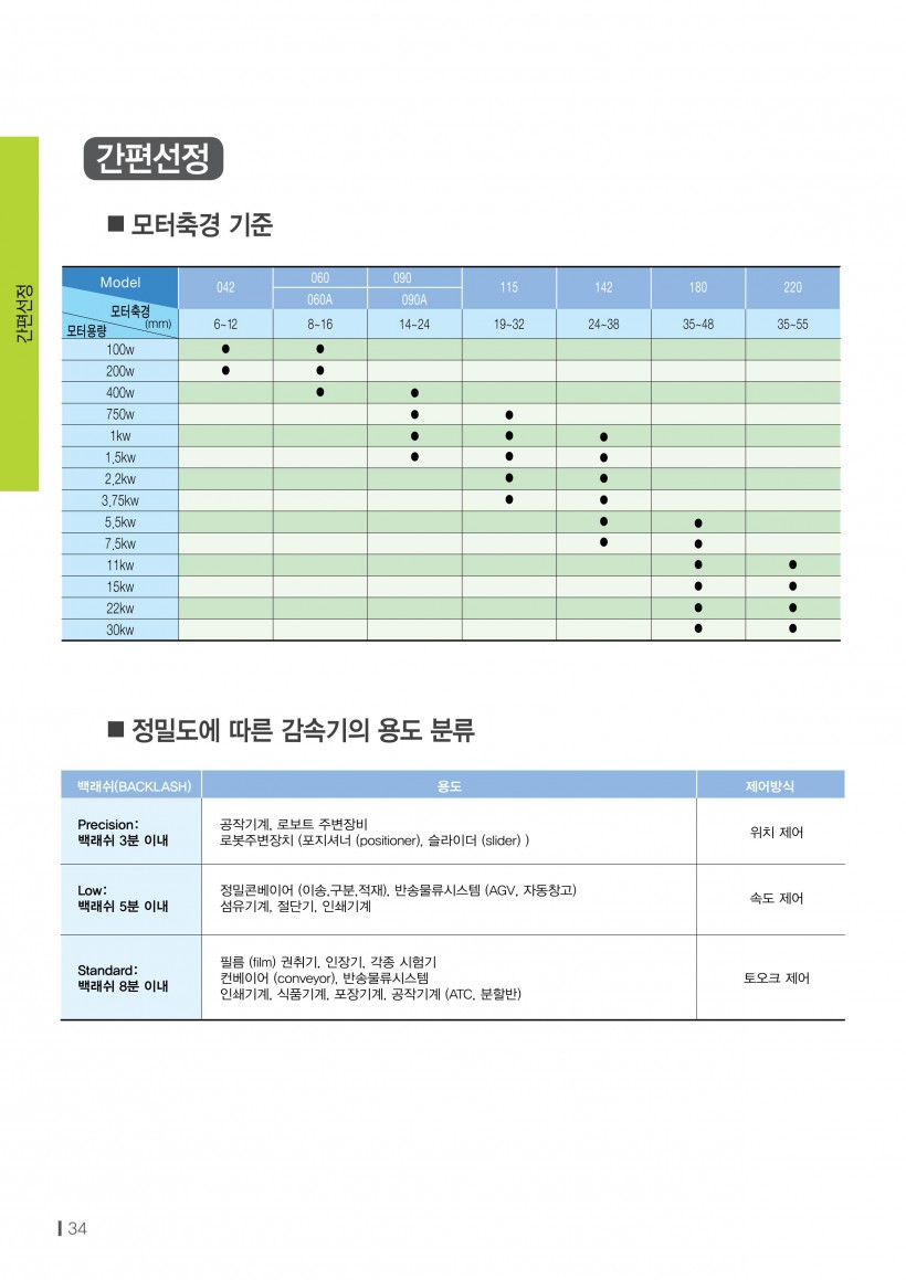 1ed0360cf52584c1ef66f64ae77b1f05_1535519