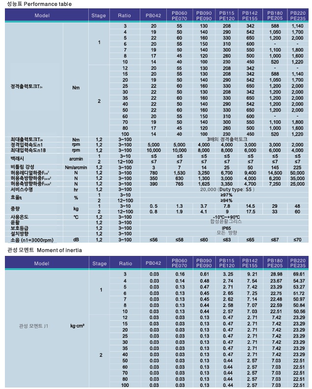 1cc236432010a9d7d7a63a7afb69cbbe_1737101